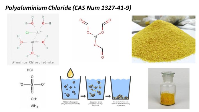 What-Sets-Likun-Materials-Apart-As-a-Right-Polyaluminium-Chloride-Supplier